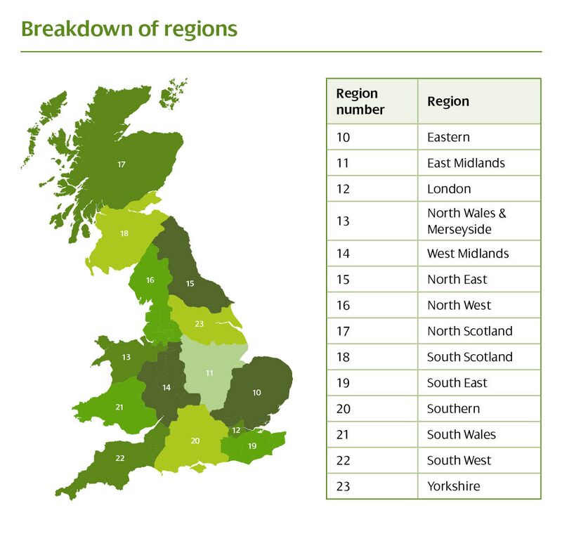 A map of Great Britain divided into numbered energy regions with a table listing region names such as Eastern, London and Yorkshire