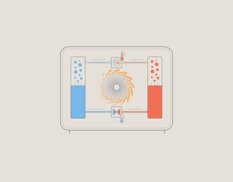 A stylised diagram of a heat pump's refrigeration cycle with cold and hot sides, compressor and expansion valve