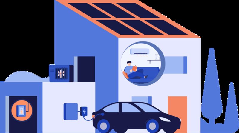 An illustration of a house with rooftop solar panels, a heat pump, and an electric car charging from a wall-mounted EV charger