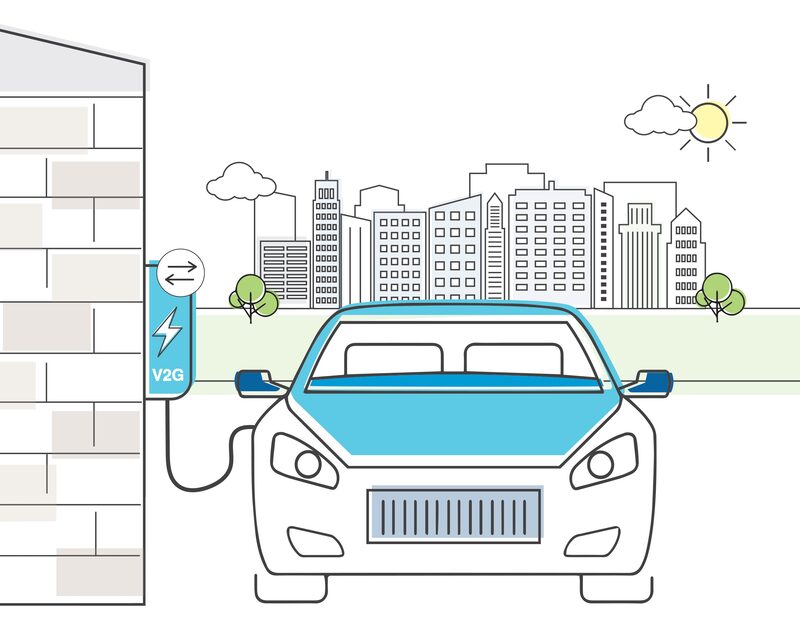 An illustration of an electric car charging from a V2G charger outside a house with a city skyline behind