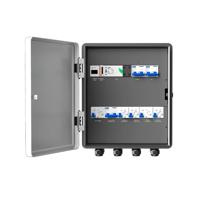 An open grey electrical consumer unit / gateway enclosure with labelled circuit breakers, meters and surge protection modules for solar, EV charger and battery circuits