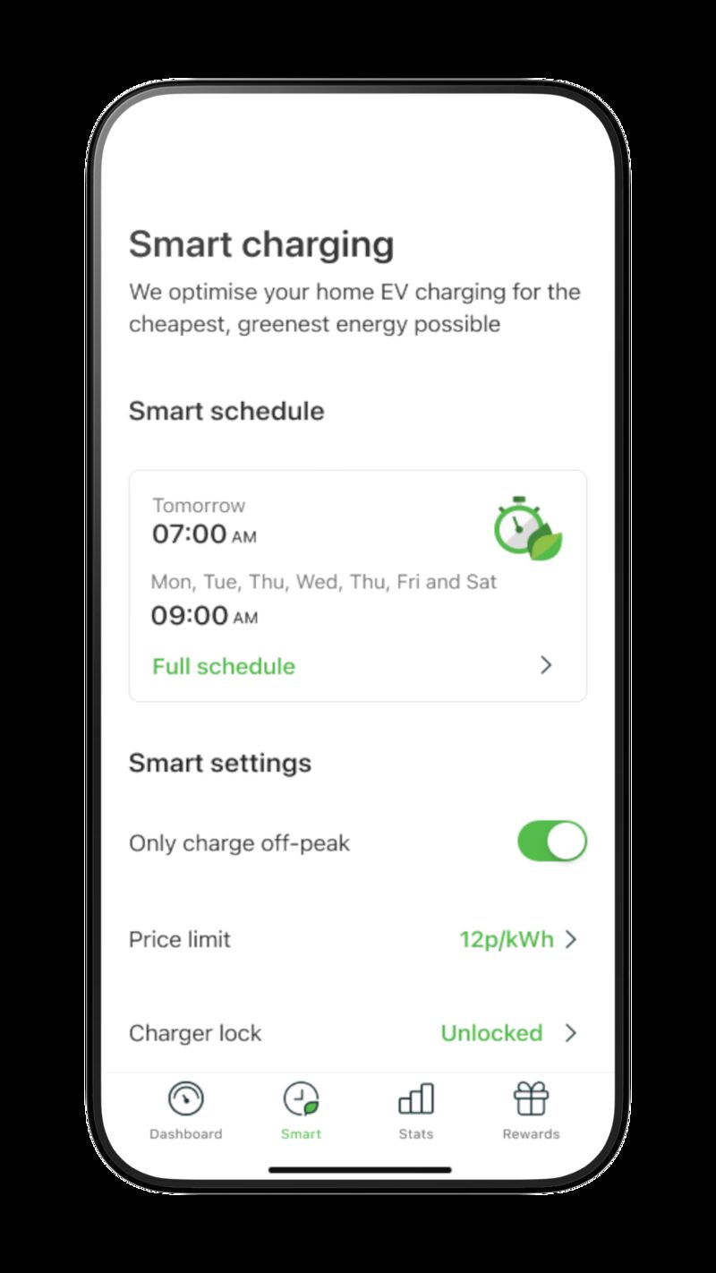 A smartphone mockup showing the ev.energy app's smart charging screen with a smart schedule and settings