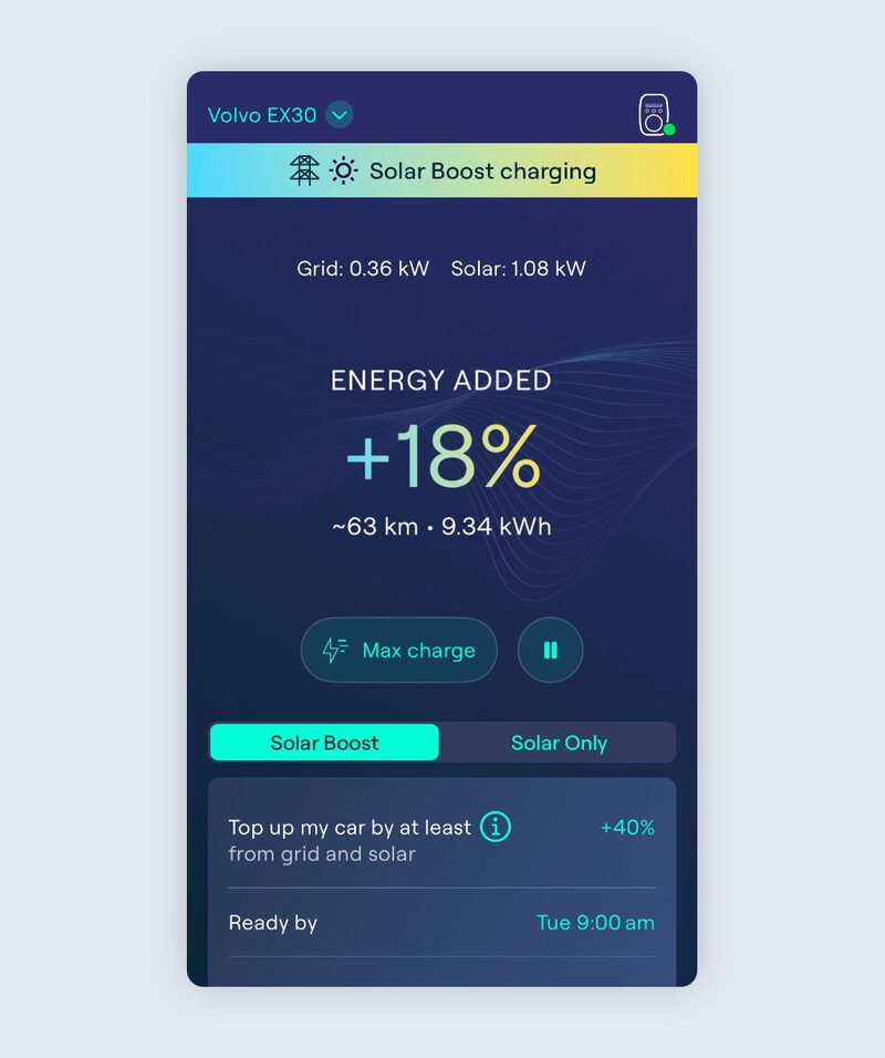 Screenshot of the Ohme app showing a Volvo EX30 charging with Solar Boost mode, energy added and Solar Boost/Solar Only options