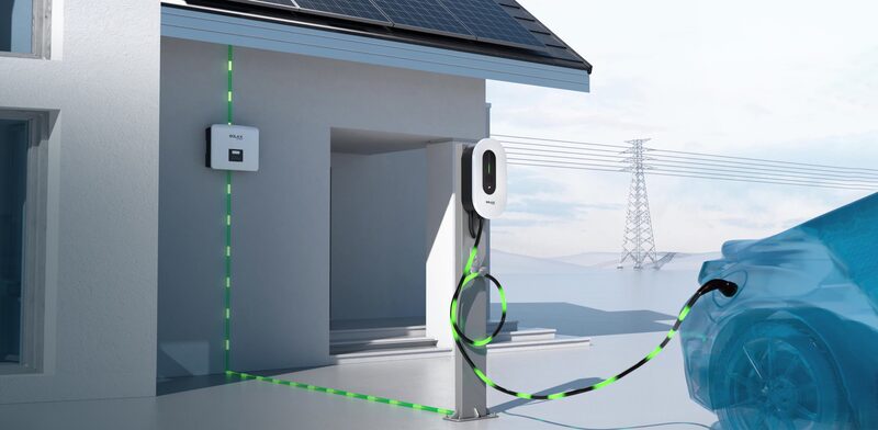 A 3D render of a SolaX EV charger on a post outside a house with rooftop solar panels, a wall-mounted battery/inverter unit, and a translucent blue car charging with glowing green cable