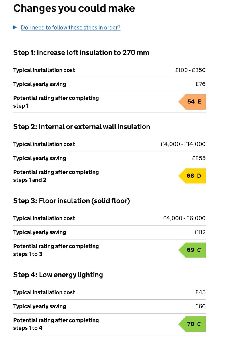 An EPC-style 'Changes you could make' recommendations list showing four improvement steps with costs, yearly savings and potential energy ratings