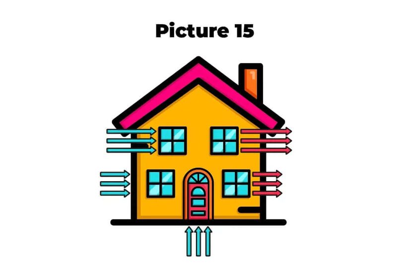 A cartoon house diagram with blue arrows showing cold air entering and red arrows showing warm air escaping, illustrating ventilation and infiltration heat losses