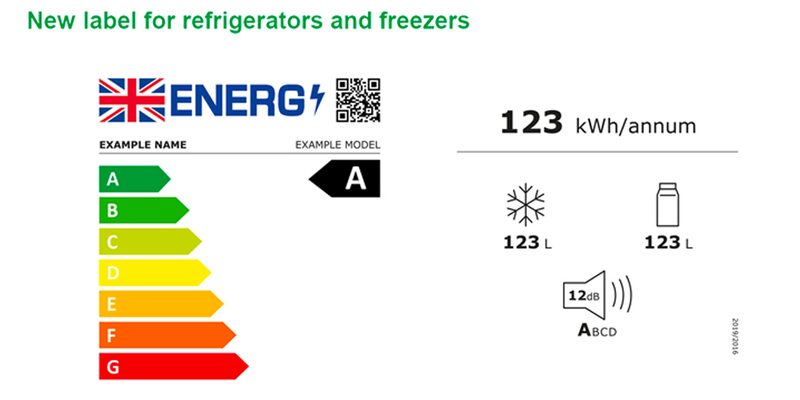 An example UK energy label for refrigerators and freezers showing the A-G efficiency scale, energy consumption, capacity and noise icons