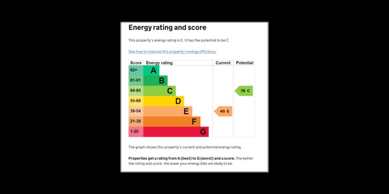 An EPC energy rating chart showing a property's current rating of 45 E and potential rating of 78 C on the A to G scale