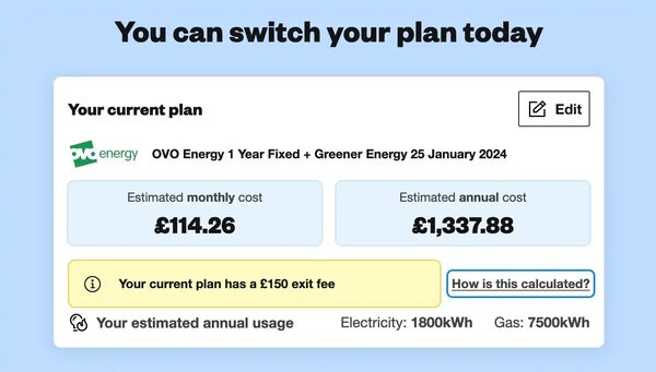 A screenshot of a Uswitch energy plan comparison card showing an OVO Energy fixed tariff with estimated monthly and annual costs, exit fee notice and annual usage figures