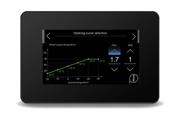 A Grant Aerona Smart Controller wall thermostat displaying its heating curve selection screen with a graph of preset supply temperature against outside temperature