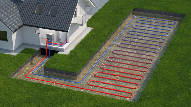 A 3D illustration of a house with a ground source heat pump connected to a loop of red and blue pipes buried in the garden