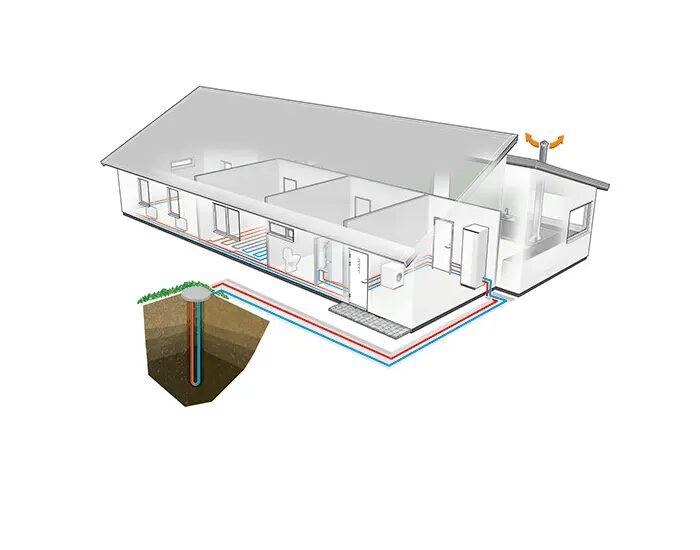 A cutaway illustration of a house connected to a ground source heat pump system with a borehole collector in the ground