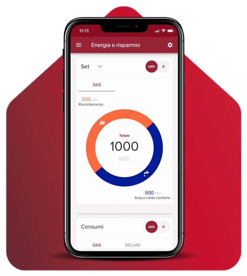 A smartphone displaying the Ariston Net app's energy usage screen with a donut chart of gas consumption in kWh