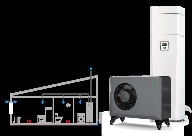 A CTC heat pump outdoor unit and tall white indoor hot water cylinder beside a cutaway house diagram showing ventilation and heating distribution