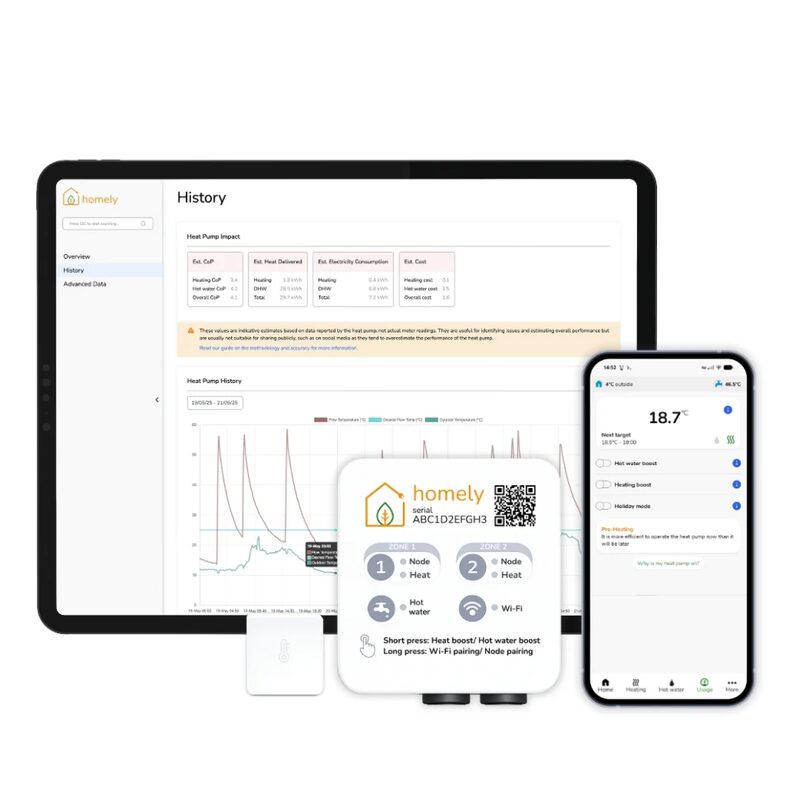 Homely smart heat pump controller shown with its app on a tablet and phone, a quick-start card and the hub unit