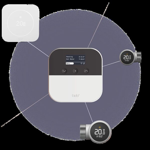 A tado° smart thermostat and two smart radiator valves shown as a product set on a plain background
