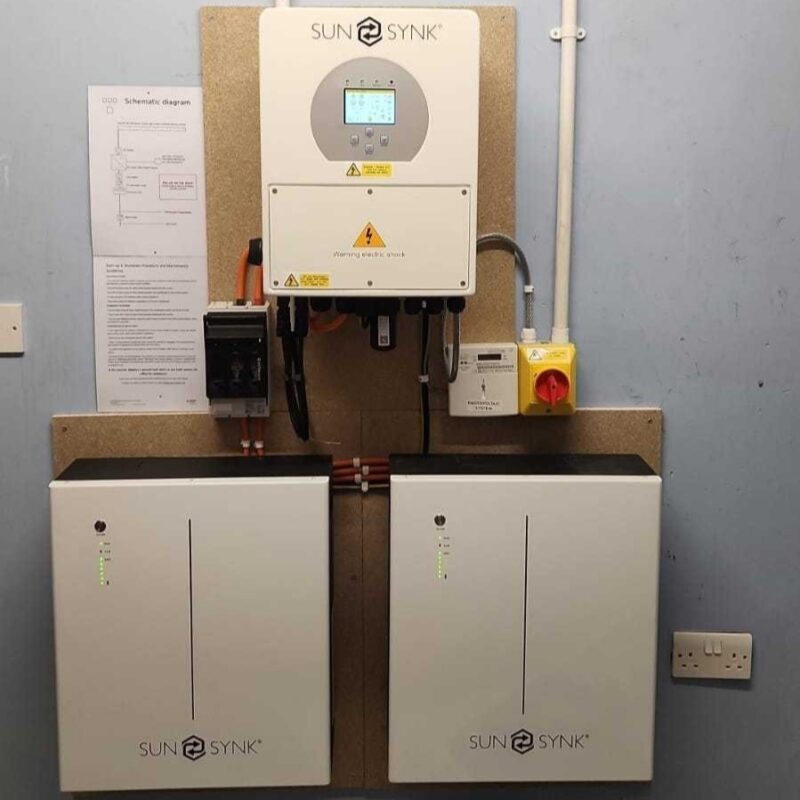 A wall-mounted SunSynk hybrid inverter with two SunSynk battery units and an emergency switch installed indoors