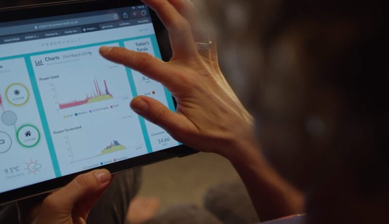 A person holding a tablet displaying the Powervault energy monitoring dashboard with charts of power used and generated
