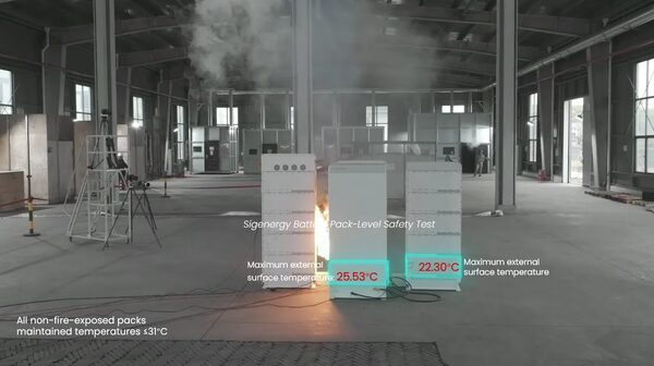 Sigenergy home battery units undergoing a pack-level fire safety test in a warehouse, with temperature readings overlaid
