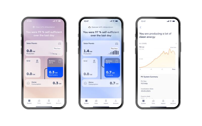 Three smartphones displaying the sonnen battery app with solar production, battery charge and self-sufficiency screens