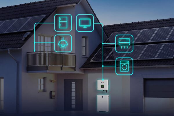 A rendered house with rooftop solar panels, a SolaX inverter and battery on the wall, and glowing icons showing connected appliances