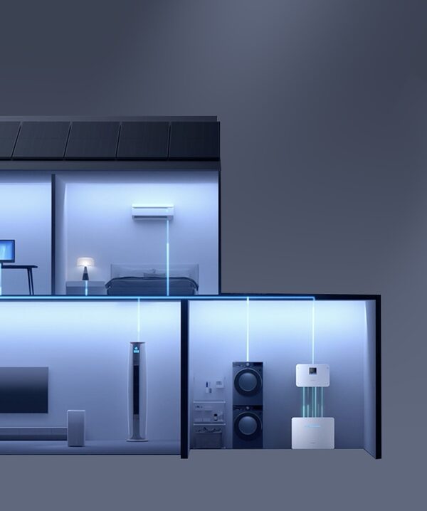 A cutaway illustration of a house with rooftop solar panels and a Sungrow home battery and inverter installed in a utility room, powering appliances