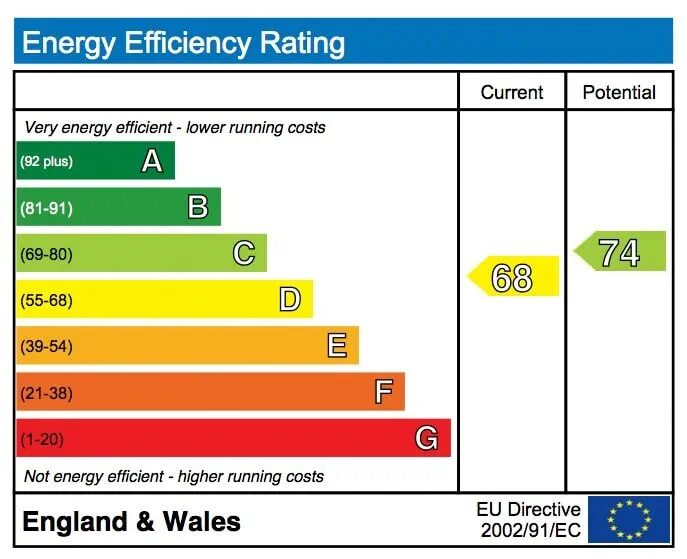 An energy performance certificate chart showing an Energy Efficiency Rating of 68 current and 74 potential for England &amp; Wales