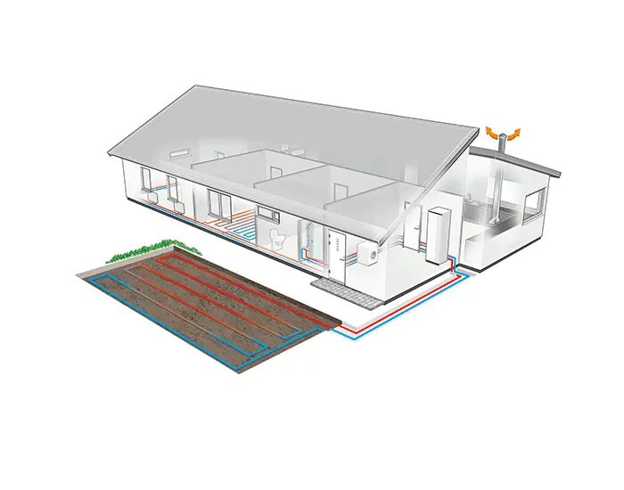 A cutaway diagram of a house connected to a horizontal ground loop collector in the garden for a ground source heat pump