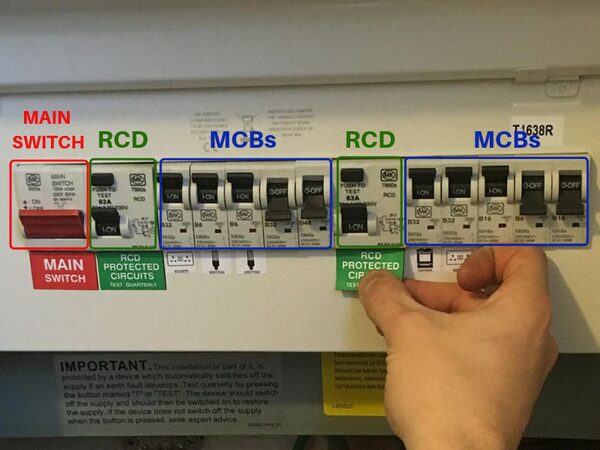 A UK consumer unit with a hand pressing the RCD test button, labelled with main switch, RCDs and MCBs