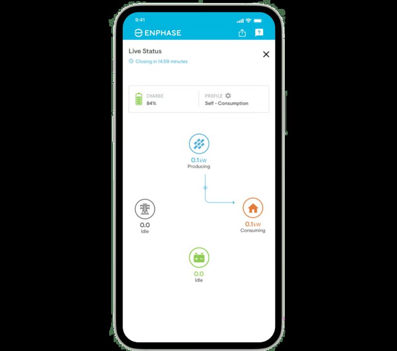 A smartphone displaying the Enphase app Live Status screen showing solar production, home consumption, grid and battery flow