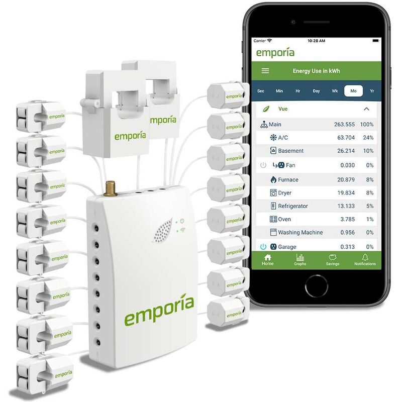 Emporia Vue home energy monitor unit with clamp sensors next to a smartphone showing the Emporia app's energy use breakdown