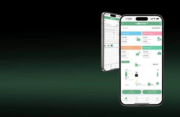Two smartphones displaying the LuxPower solar monitoring app with solar yield, battery charge, export and consumption figures