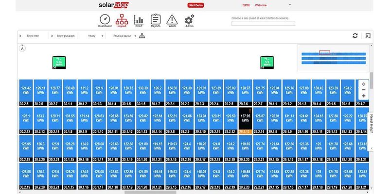 A screenshot of the SolarEdge monitoring platform dashboard showing a large grid of solar panel power readings