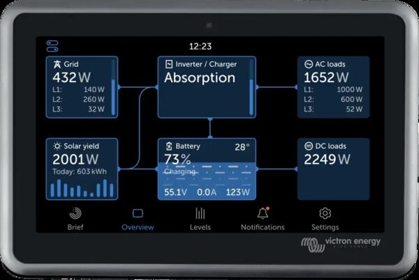 A Victron Energy Ekrano GX wall-mounted control touchscreen displaying a live power overview with grid, solar, battery, and load readings