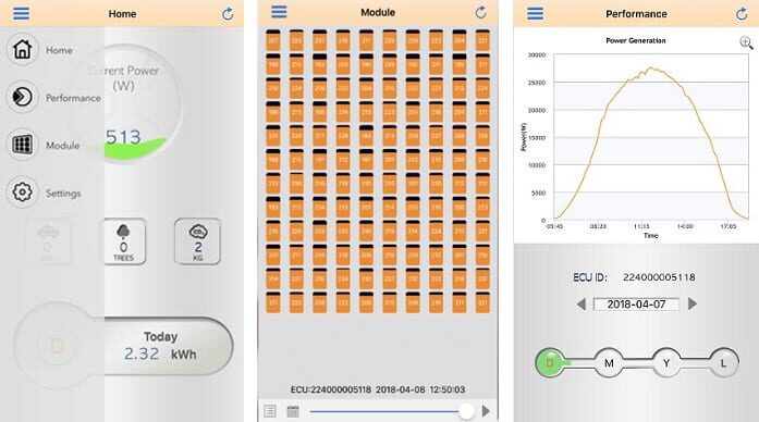 Three screenshots of the APsystems EMA mobile app showing solar monitoring: a home screen with current power, a module grid view, and a power generation chart