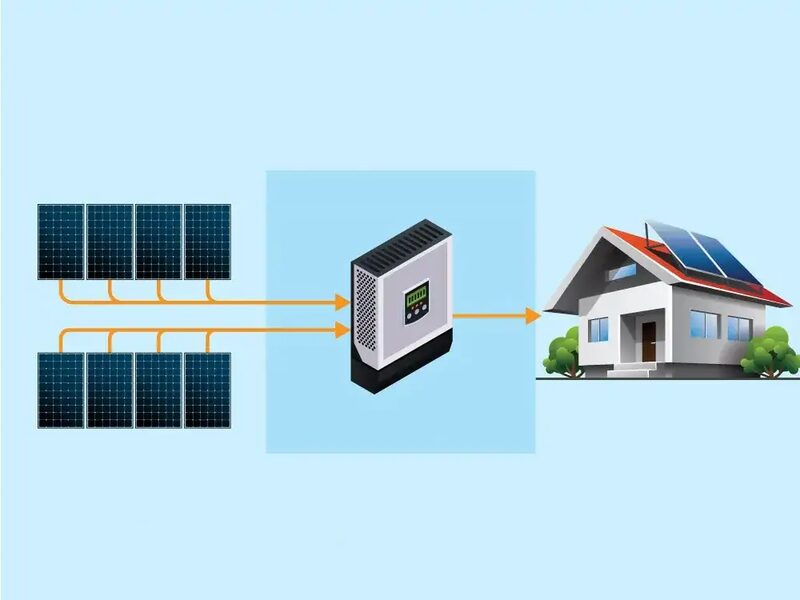 A diagram showing solar panels connected via a solar inverter to a house with rooftop panels