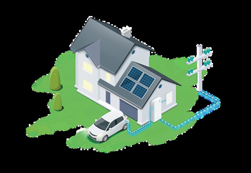 An isometric illustration of a house with rooftop solar panels, a home battery, an electric car charging in the driveway, and a grid connection