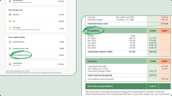 A screenshot of a ScottishPower energy bill showing EV Optimise smart charging credits and account balance breakdowns