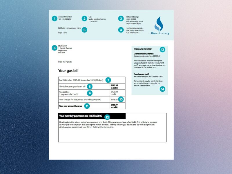 An annotated example gas bill from Efficient Energy showing account details, charges and balance with numbered callouts