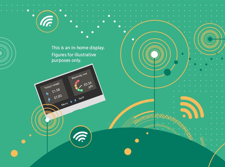 An illustration of a smart meter in-home display showing energy usage and cost figures, surrounded by wifi and signal icons on a green background