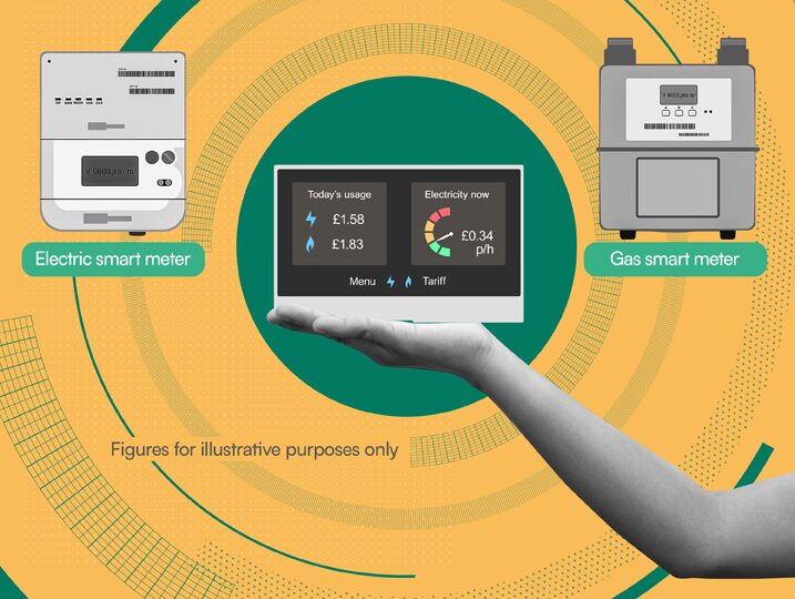 An infographic showing a hand holding a smart meter display flanked by illustrations of an electric smart meter and a gas smart meter on a gold background
